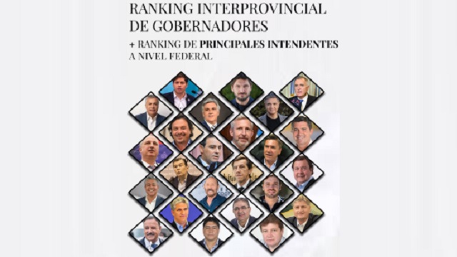 Zdero ahora ocupa el 2° lugar en el ranking de Gobernadores 