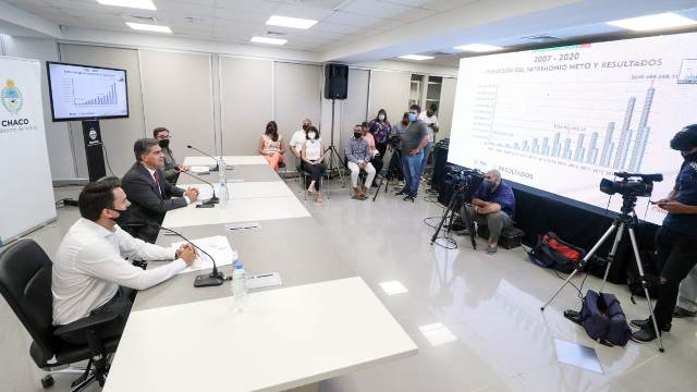 Lotería Chaqueña: En 2021 se prevé un plan de mil millones de pesos en obras de infraestructura deportiva 