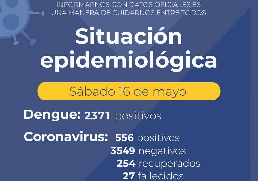 Salud brindó el parte epidemiológico Provincial 