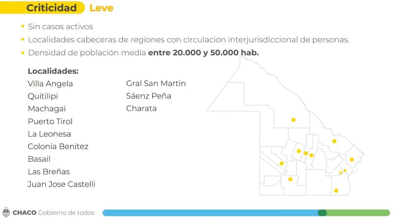 Medidas de administración para localidades que conforman la "Zona De Riesgo Leve "