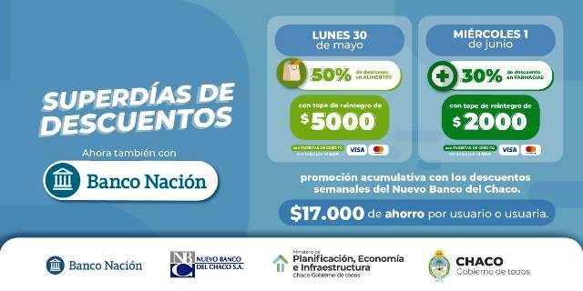 El Banco Nación se suma a los Superdías de descuentos en Farmacias y Supermercados  